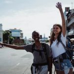 Backpacking budget