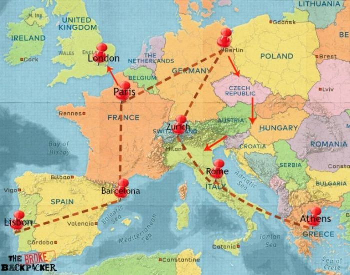 Europe backpacking itinerary european